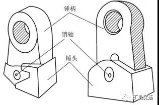 6个影响锤头使用寿命的原因