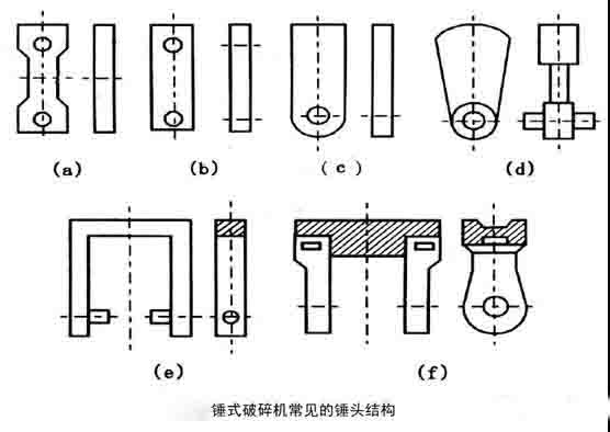 提高锤式破碎机的锤头寿命的几种方法