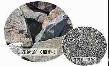 花岗岩的破碎制砂生产线配置